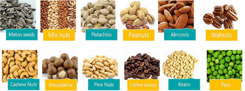 Nuts product